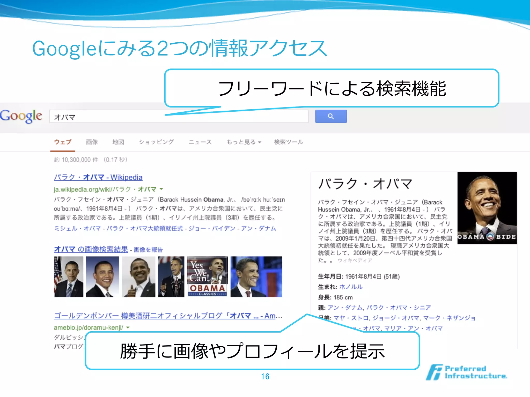 Googleにみる2つの情報アクセス
16	
フリーワードによる検索索機能
勝⼿手に画像やプロフィールを提⽰示
 
