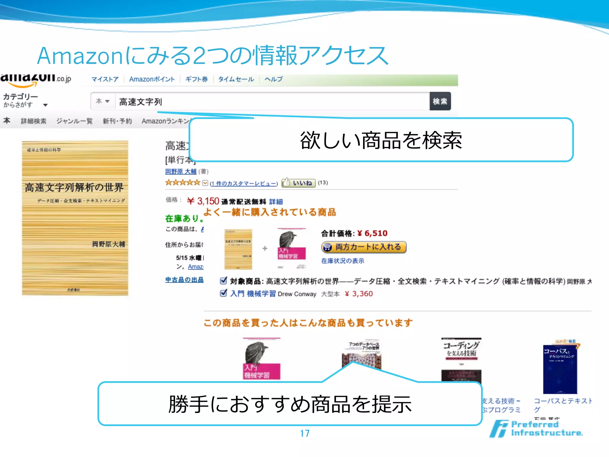 Amazonにみる2つの情報アクセス
17	
勝⼿手におすすめ商品を提⽰示
欲しい商品を検索索
 