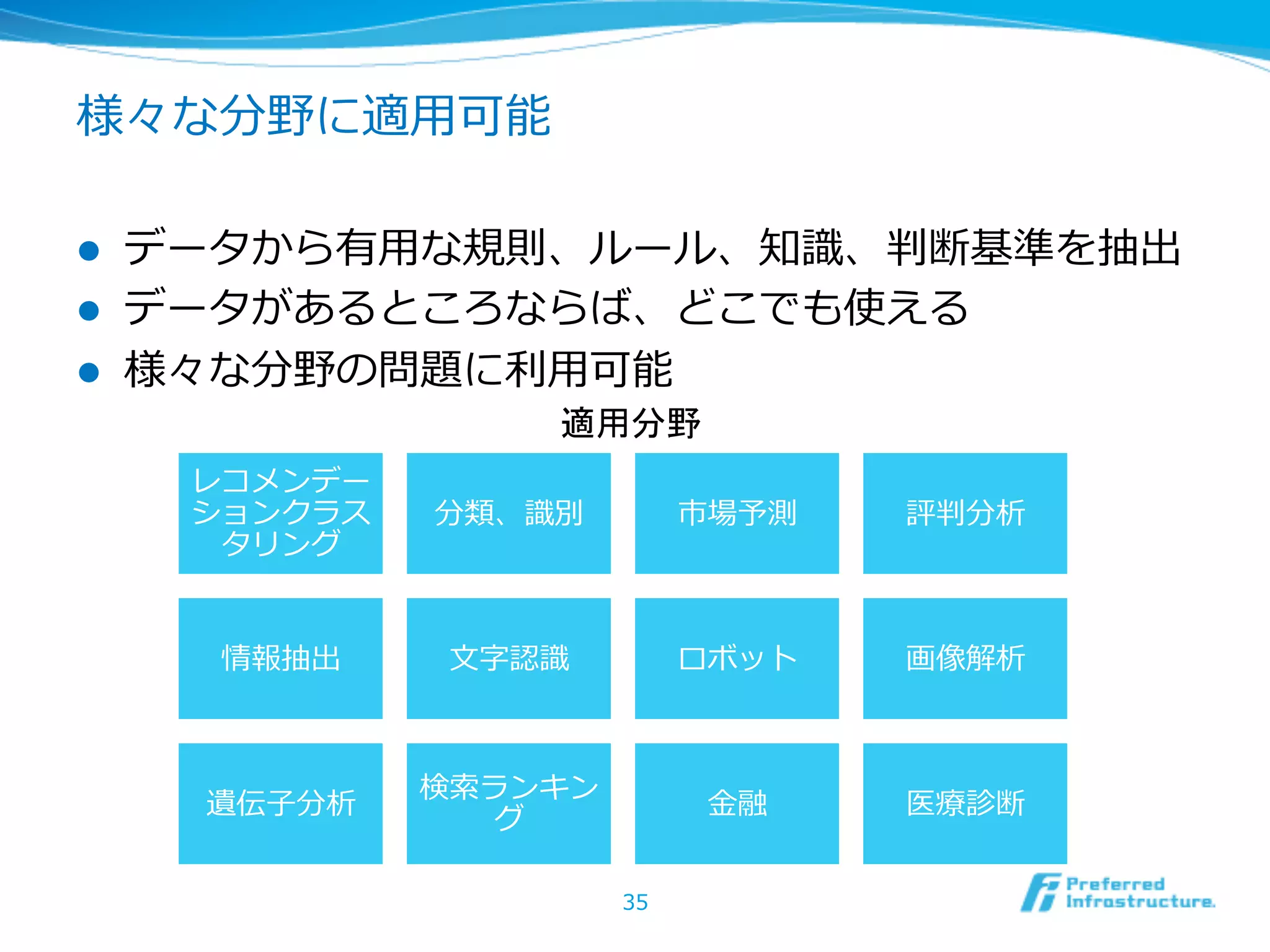 様々な分野に適⽤用可能
l  データから有⽤用な規則、ルール、知識識、判断基準を抽出
l  データがあるところならば、どこでも使える
l  様々な分野の問題に利利⽤用可能
35
レコメンデー
ションクラス
タリング
分類、識識別 市場予測 評判分析
情報抽出 ⽂文字認識識 ロボット 画像解析
遺伝⼦子分析
検索索ランキン
グ
⾦金金融 医療療診断
適用分野	
 