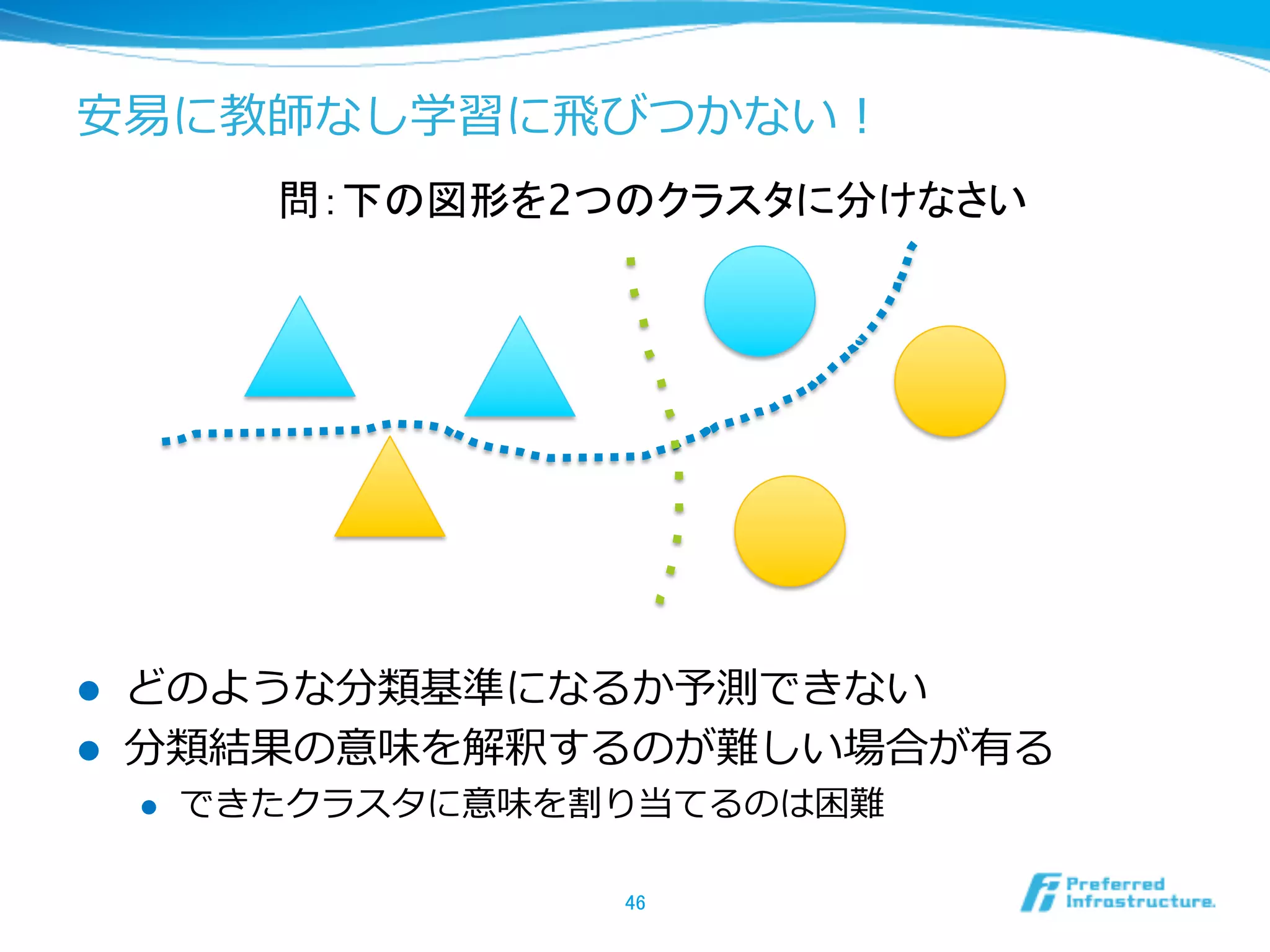 安易易に教師なし学習に⾶飛びつかない！
l  どのような分類基準になるか予測できない
l  分類結果の意味を解釈するのが難しい場合が有る
l  できたクラスタに意味を割り当てるのは困難
46	
問：下の図形を2つのクラスタに分けなさい	
 
