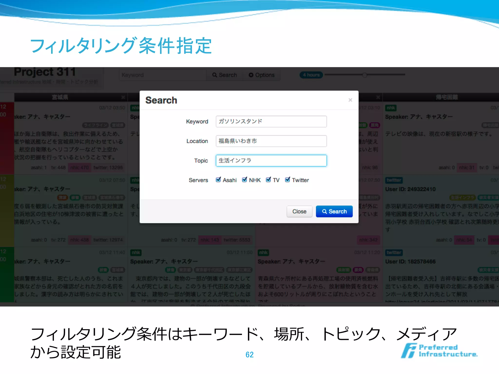フィルタリング条件指定
62	
フィルタリング条件はキーワード、場所、トピック、メディア
から設定可能
 