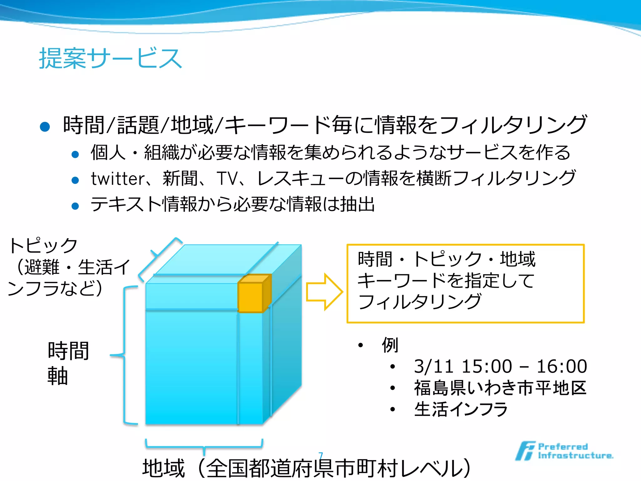 提案サービス
l  時間/話題/地域/キーワード毎に情報をフィルタリング
l  個⼈人・組織が必要な情報を集められるようなサービスを作る
l  twitter、新聞、TV、レスキューの情報を横断フィルタリング
l  テキスト情報から必要な情報は抽出
7	
時間
軸
地域（全国都道府県市町村レベル）
トピック
（避難・⽣生活イ
ンフラなど）
時間・トピック・地域
キーワードを指定して
フィルタリング
•  例
•  3/11  15:00  –  16:00
•  福島県いわき市平地区
•  生活インフラ
 