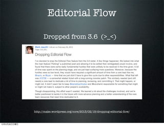 Editorial Flow
Dropped from 3.6 (>_<)
http://make.wordpress.org/core/2013/02/19/dropping-editorial-?ow/
13526
 