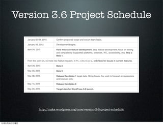 Version 3.6 Project Schedule
ƥ
http://make.wordpress.org/core/version-3-6-project-schedule/
13526
 