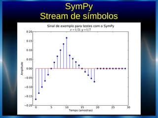 SymPy
Stream de símbolos
 
