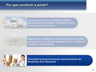 25
Por que construir a ponte?
Aumento da eficiência logística na Região
Metropolitana de Salvador, facilitando o fluxo
de mercadorias e serviços
1
Melhoria das condições de vida da população da RMS,
que ganhará novo eixo de expansão urbana e melhores
condições de mobilidade
2
Promoção do desenvolvimento socioeconômico do
Recôncavo Sul e Baixo-Sul3
 