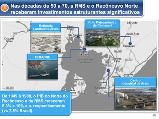 Nas décadas de 50 a 70, a RMS e o Recôncavo Norte
receberam investimentos estruturantes significativos
26
Polo Petroquímico
de Camaçari
De 1949 à 1980, o PIB do Norte do
Recôncavo e da RMS cresceram
8,3% e 10% a.a. respectivamente
(vs 7,5% Brasil)
3
Refinaria
Landulpho Alves
TEMADRE
Centro
Industrial de Aratu
 