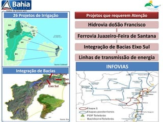 INFOVIAS
26 Projetos de Irrigação
Source: Codevasf
Integração de Bacias
Eixo Norte
Eixo Sul
Source: Ana
Eixo
Leste
Projetos que requerem Atenção
Hidrovia doSão Francisco
Ferrovia Juazeiro-Feira de Santana
Integração de Bacias Eixo Sul
Linhas de transmissão de energia
 
