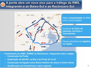 8
1
A ponte abre um novo eixo para o tráfego da RMS,
integrando-a ao Baixo-Sul e ao Recôncavo Sul
▪ Fechamento do ANEL VIÁRIO do Recôncavo, integrando toda a região:
– Construção da Ponte
– Duplicação da BA-001 na Ilha e da Ponte do Funil
– Construção da ligação entre Santo Antônio de Jesus e Castro Alves
– Qualificação da infraestrutura viária regional
Maior conectividade da RMS
com o sul do Estado
Desenvolvimento da logística
na região
Aumento do fluxo de
pessoas, serviços e
mercadorias
 