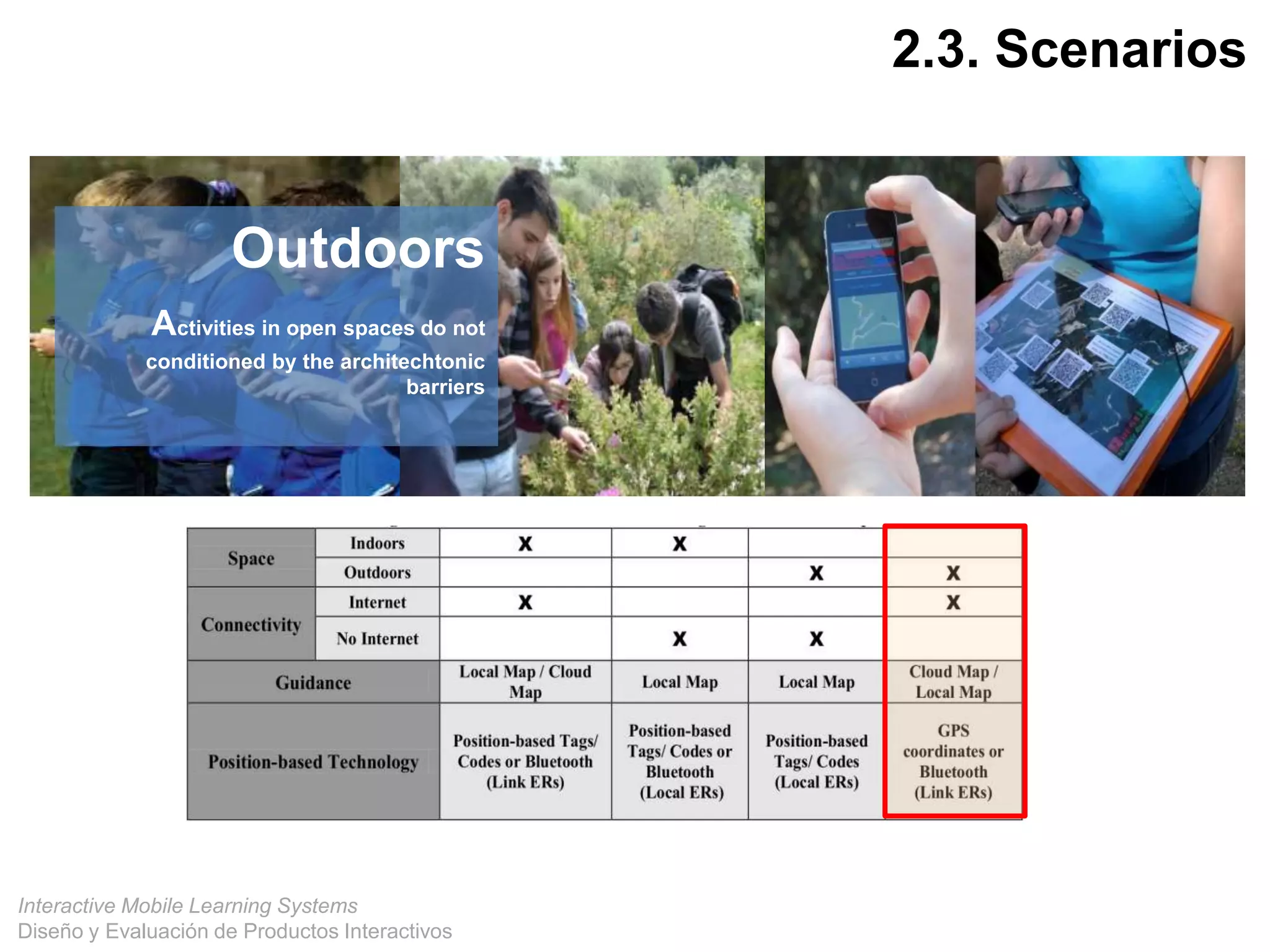 Interactive Mobile Learning Systems
Diseño y Evaluación de Productos Interactivos
2.3. Scenarios
Outdoors
Activities in open spaces do not
conditioned by the architechtonic
barriers
 