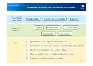 White Paper – Building a Smart Brazilian Electricity Market
Neutralidade
Os princípios de
um mercado de
energia maduro
Benefícios do
mercado
Simetria da Informação Liquidez
Seguro Competitivo Transparente
Organizado Sustentável
20
Ações
Organizado Sustentável
1. Aproximar o PLD da operação em tempo real
2. Desenvolver produtos para facilitar o funcionamento do mercado
3. Estudar a viabilização de uma clearing house
4. Clara separação entre o mercado de atacado e varejo
5. Organizar o monitoramento de mercado
 