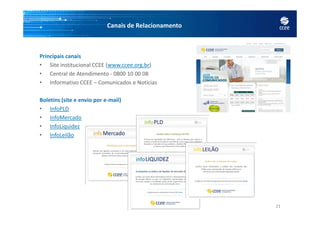 Canais de Relacionamento
Principais canais
• Site institucional CCEE (www.ccee.org.br)
• Central de Atendimento - 0800 10 00 08
• Informativo CCEE – Comunicados e Notícias
Boletins (site e envio por e-mail)
• InfoPLD
• InfoMercado
• InfoLiquidez
• InfoLeilão
21
 