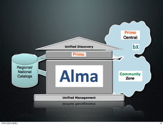 1013年5月22⽇日星期三
 