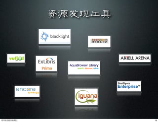 资源发现工具
1913年5月22⽇日星期三
 