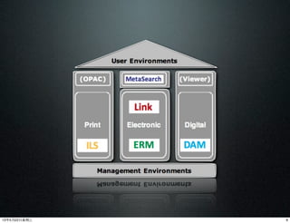 913年5月22⽇日星期三
 