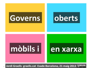 1
Governs oberts
mòbils i en xarxa
Jordi Graells graells.cat Esade Barcelona, 21 maig 2013
 