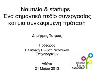 Ναυτιλία & startups
Ένα σημαντικό πεδίο συνεργασίας
και μια συγκεκριμένη πρόταση
Δημήτρης Τσίγκος
Πρόεδρος
Ελληνική Ένωση ...