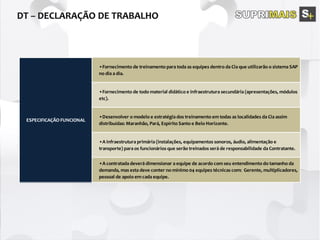 •Fornecimento de treinamento para toda as equipes dentro da Cia que utilizarão o sistema SAP
no dia a dia.
•Fornecimento de todo material didático e infraestrutura secundária (apresentações, módulos
etc).
•Desenvolver o modelo e estratégia dos treinamento em todas as localidades da Cia assim
distribuídas: Maranhão, Pará, Espírito Santo e Belo Horizonte.
•A infraestrutura primária (instalações, equipamentos sonoros, áudio, alimentação e
transporte) para os funcionários que serão treinados será de responsabilidade da Contratante.
•A contratada deverá dimensionar a equipe de acordo com seu entendimento do tamanho da
demanda, mas esta deve conter no mínimo 04 equipes técnicas com: Gerente, multiplicadores,
pessoal de apoio em cada equipe.
ESPECIFICAÇÃO FUNCIONAL
 