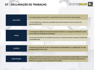 •As comprovações de expertise e conhecimento técnico deverão ser apresentadas .
•A contratada deve comprovar que dispõe de estrutura financeira, técnica através da
apresentação da ACT.
•A entrega dos módulos dos treinamento deverá obedecer o cronograma validado de acordo
com os marcos contratuais da contratação.
•Os serviços deverão ser executados no prazo de 1.273 dias já inclusos o tempo de mobilização
e desmobilização.
SUPORTE
•Durante um período de 60 dias a Contratada deverá disponibilizar 01 multiplicador em cada
localidade (MA, PA, MG e ES).
MANUTENÇÃO
•Após a finalização dos treinamentos presenciais, a Contratada deverá disponibilizar Central de
Atendimento On Line pelo período 01 ano para esclarecimentos de dúvidas, mapeamento de
melhorias ou qualquer outro atendimento necessário.
QUALIDADE
PRAZO
 