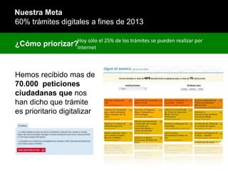 Nuestra Meta
60% trámites digitales a fines de 2013
¿Cómo priorizar?
Hemos recibido mas de
70.000 peticiones
ciudadanas que nos
han dicho que trámite
es prioritario digitalizar
Hoy sólo el 25% de los trámites se pueden realizar por
internet
 