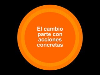 El cambio
parte con
acciones
concretas
 
