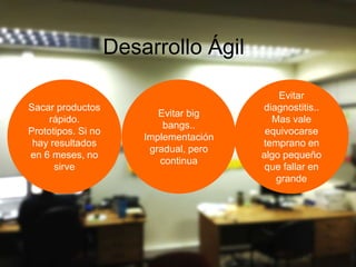 Desarrollo Ágil
Sacar productos
rápido.
Prototipos. Si no
hay resultados
en 6 meses, no
sirve
Evitar
diagnostitis..
Mas vale
equivocarse
temprano en
algo pequeño
que fallar en
grande
Evitar big
bangs..
Implementación
gradual, pero
continua
 