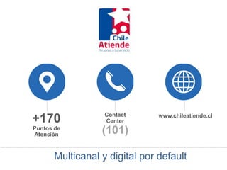 +170
Puntos de
Atención
Contact
Center
(101)
www.chileatiende.cl
Multicanal y digital por default
 