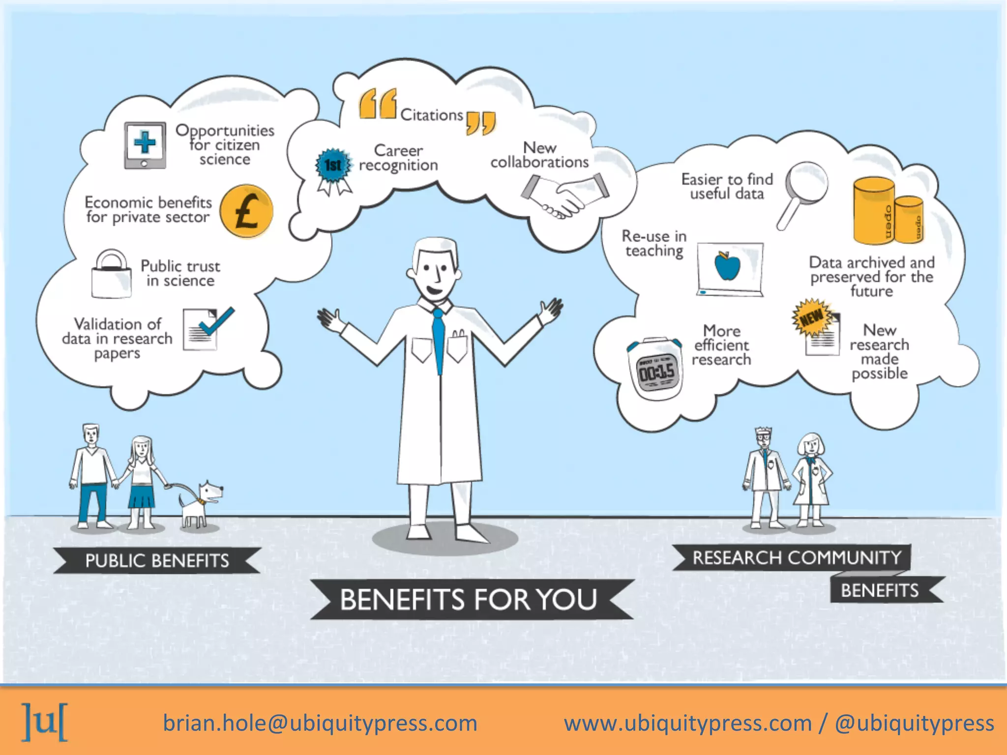 brian.hole@ubiquitypress.com	
  	
  	
  	
  	
  	
  	
  	
  	
  	
  	
  	
  	
  	
  	
  www.ubiquitypress.com	
  /	
  @ubiquitypress	
  
 