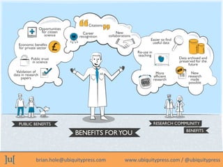 brian.hole@ubiquitypress.com	
  	
  	
  	
  	
  	
  	
  	
  	
  	
  	
  	
  	
  	
  	
  www.ubiquitypress.com	
  /	
  @ubiquitypress	
  
 