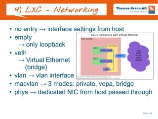 Slide 17/28
4) LXC – Networking
● no entry → interface settings from host
● empty
→ only loopback
● veth
→ Virtual Ethernet
(bridge)
● vlan → vlan interface
● macvlan → 3 modes: private, vepa, bridge
● phys → dedicated NIC from host passed through
 