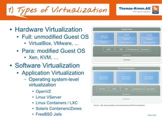 Slide 4/28
1) Types of Virtualization
● Hardware Virtualization
● Full: unmodified Guest OS
● VirtualBox, VMware, ...
● Para: modified Guest OS
● Xen, KVM, …
● Software Virtualization
● Application Virtualization
– Operating system-level
virtualization
● OpenVZ
● Linux VServer
● Linux Containers / LXC
● Solaris Containers/Zones
● FreeBSD Jails
Source:: http://www.parallels.com/eu/products/pvc46/info/virtualization/
 