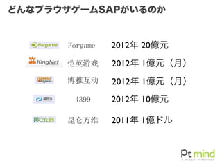 どんなブラウザゲームSAPがいるのか
2012年 20億元
2012年 1億元（月）
Forgame
博雅互动
恺英游戏
2012年 1億元（月）
4399 2012年 10億元
昆仑万维 2011年 1億ドル
 