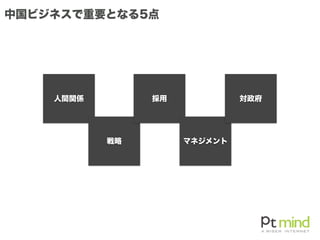 人間関係
中国ビジネスで重要となる5点
戦略
採用
マネジメント
対政府
 