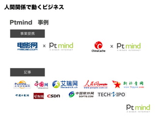人間関係で動くビジネス
Ptmind 事例
事業提携
x x
記事
 