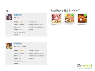 AppStore 売上ランキング91
 
