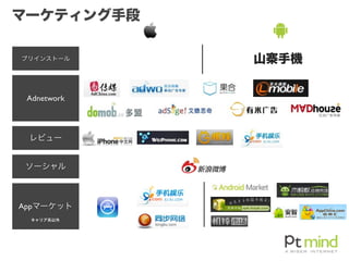Adnetwork
レビュー
ソーシャル
Appマーケット
プリインストール
マーケティング手段
キャリア系以外
山寨手機
 