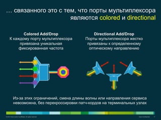 © 2012 Cisco and/or its affiliates. All rights reserved. Cisco Confidential 11
… связанного это с тем, что порты мультиплексора
являются colored и directional
Colored Add/Drop
К каждому порту мультиплексора
привязана уникальная
фиксированная частота
Directional Add/Drop
Порты мультиплексора жестко
привязаны к определенному
оптическому направлению
Из-за этих ограничений, смена длины волны или направления сервиса
невозможна, без перекроссировки патч-кордов на терминальных узлах
 