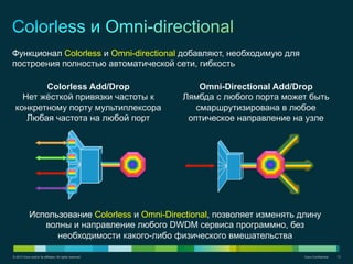 © 2012 Cisco and/or its affiliates. All rights reserved. Cisco Confidential 12
Colorless Add/Drop
Нет жёсткой привязки частоты к
конкретному порту мультиплексора
Любая частота на любой порт
Использование Colorless и Omni-Directional, позволяет изменять длину
волны и направление любого DWDM сервиса программно, без
необходимости какого-либо физического вмешательства
Omni-Directional Add/Drop
Лямбда с любого порта может быть
смаршрутизирована в любое
оптическое направление на узле
Функционал Colorless и Omni-directional добавляют, необходимую для
построения полностью автоматической сети, гибкость
 