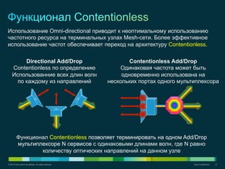 © 2012 Cisco and/or its affiliates. All rights reserved. Cisco Confidential 13
Directional Add/Drop
Contentionless по определению
Использованние всех длин волн
по каждому из направлений
Функционал Contentionless позволяет терминировать на одном Add/Drop
мультиплексоре N сервисов с одинаковыми длинами волн, где N равно
количеству оптических направлений на данном узле
Contentionless Add/Drop
Одинаковая частота может быть
одновременно использована на
нескольких портах одного мультиплексора
Использование Omni-directional приводит к неоптимальному использованию
частотного ресурса на терминальных узлах Mesh-сети. Более эффективное
использование частот обеспечивает переход на архитектуру Contentionless.
 