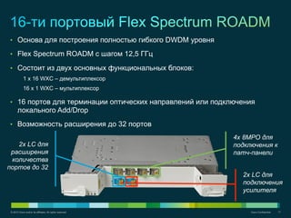 © 2012 Cisco and/or its affiliates. All rights reserved. Cisco Confidential 17
•  Основа для построения полностью гибкого DWDM уровня
•  Flex Spectrum ROADM с шагом 12,5 ГГц
•  Состоит из двух основных функциональных блоков:
1 x 16 WXC – демультиплексор
16 x 1 WXC – мультиплексор
•  16 портов для терминации оптических направлений или подключения
локального Add/Drop
•  Возможность расширения до 32 портов
4x 8MPO для
подключения к
патч-панели
2x LC для
подключения
усилителя
2x LC для
расширения
количества
портов до 32
 