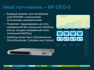 © 2012 Cisco and/or its affiliates. All rights reserved. Cisco Confidential 21
Mesh патч-панель – MF-DEG-5
•  Базовый элемент для построения
узла ROADM с несколькими
оптическими направлениями
•  Позволяет терминировать до пяти
направлений без локального Add/Drop
или до четырех направлений плюс
локальный Add/Drop
•  Add/Drop может быть Directional или
Omni-Directional, Colorless или Colored
A1 B1 C1 D1
MF-DEG-5
AD1
 