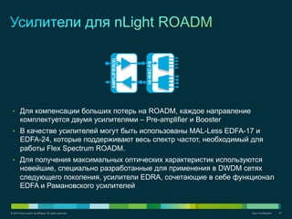 © 2012 Cisco and/or its affiliates. All rights reserved. Cisco Confidential 27
AMPLIFIER(S)
16-WXC-FS
•  Для компенсации больших потерь на ROADM, каждое направление
комплектуется двумя усилителями – Pre-amplifier и Booster
•  В качестве усилителей могут быть использованы MAL-Less EDFA-17 и
EDFA-24, которые поддерживают весь спектр частот, необходимый для
работы Flex Spectrum ROADM.
•  Для получения максимальных оптических характеристик используются
новейшие, специально разработанные для применения в DWDM сетях
следующего поколения, усилители EDRA, сочетающие в себе функционал
EDFA и Рамановского усилителей
 