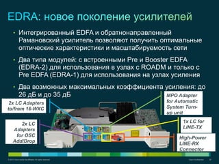 © 2012 Cisco and/or its affiliates. All rights reserved. Cisco Confidential 28
•  Интегрированный EDFA и обратнонаправленный
Рамановский усилитель позволяют получить оптимальные
оптические характеристики и масштабируемость сети
•  Два типа модулей: с встроенными Pre и Booster EDFA
(EDRA-2) для использования в узлах с ROADM и только с
Pre EDFA (EDRA-1) для использования на узлах усиления
•  Два возможных максимальных коэффициента усиления: до
26 дБ и до 35 дБ MPO Adapter
for Automatic
System Turn-
up unit
High-Power
LINE-RX
Connector
2x LC Adapters
to/from 16-WXC
2x LC
Adapters
for OSC
Add/Drop
1x LC for
LINE-TX
 