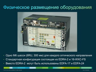 © 2012 Cisco and/or its affiliates. All rights reserved. Cisco Confidential 29
•  Одно M6 шасси (6RU, 300 мм) для каждого оптического направления
•  Стандартная конфигурация состоящая из EDRA-2 и 16-WXC-FS
•  Вместо EDRA-2 могут быть использованы EDFA-17 и EDFA-24
 