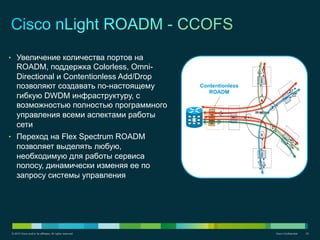 © 2012 Cisco and/or its affiliates. All rights reserved. Cisco Confidential 33
•  Увеличение количества портов на
ROADM, поддержка Colorless, Omni-
Directional и Contentionless Add/Drop
позволяют создавать по-настоящему
гибкую DWDM инфраструктуру, с
возможностью полностью программного
управления всеми аспектами работы
сети
•  Переход на Flex Spectrum ROADM
позволяет выделять любую,
необходимую для работы сервиса
полосу, динамически изменяя ее по
запросу системы управления
Contentionless
ROADM
 