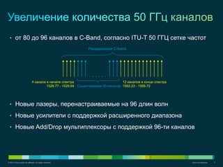 © 2012 Cisco and/or its affiliates. All rights reserved. Cisco Confidential 4
•  от 80 до 96 каналов в C-Band, согласно ITU-T 50 ГГЦ сетке частот
•  Новые лазеры, перенастраиваемые на 96 длин волн
•  Новые усилители с поддержкой расширенного диапазона
•  Новые Add/Drop мультиплексоры с поддержкой 96-ти каналов
. . . . . .
4 канала в начале спектра
1528.77 - 1529.94
12 каналов в конце спектра
1562.23 - 1566.72Существующие 80 каналов
Расширенный C-band
 