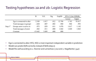 Testing hypotheses 2a and 2b: Logistic Regression
• Ego is connected to alter (YES, NO) is most important independent vari...