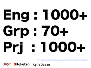 参考 : http://techtarget.itmedia.co.jp/tt/news/1111/28/news02.html
Eng : 1000+
Grp : 70+
Prj : 1000+
 