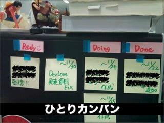 ひとりカンバン
 