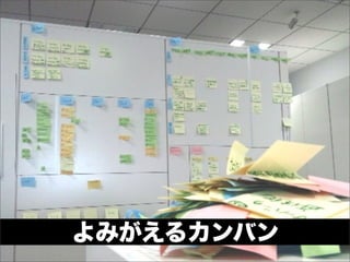 よみがえるカンバン
 